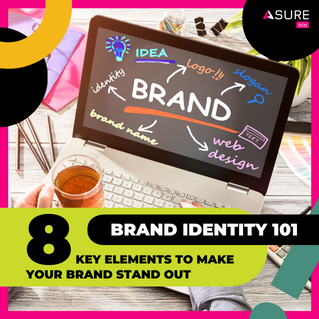 What is brand identity